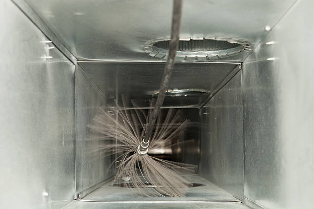 Best Affordable Duct Cleaning Services  in Aho Falls, ID